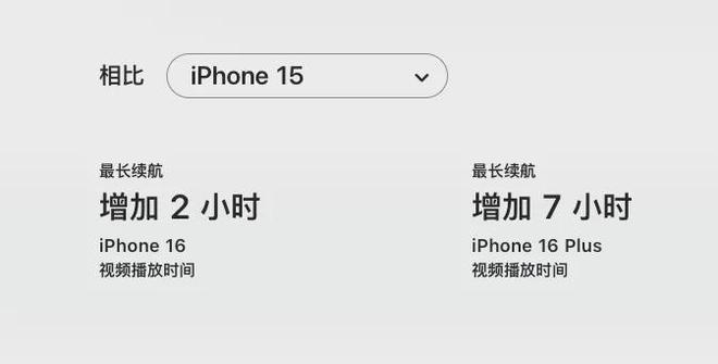 6 正式发布5999 元起！k8凯发国际iPhone 1(图19)